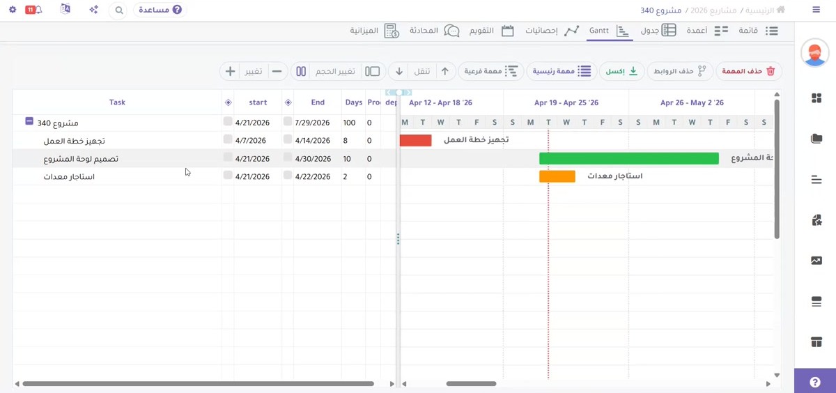 Gantt Chart 2