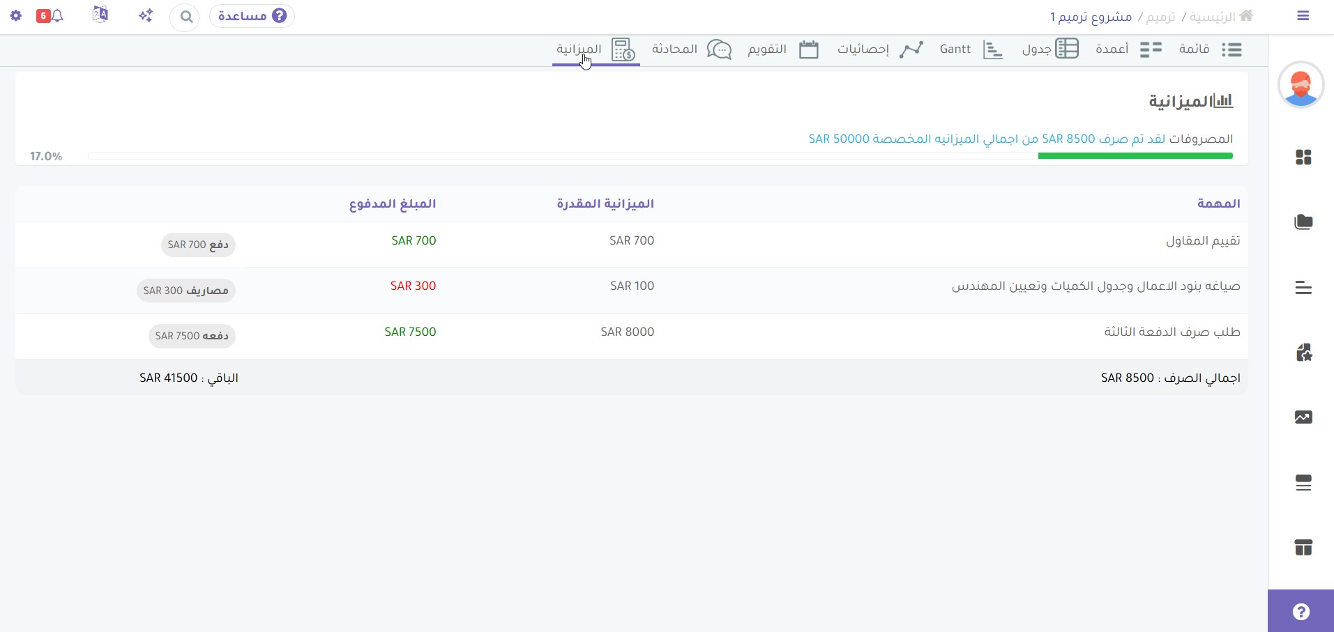 الميزانية