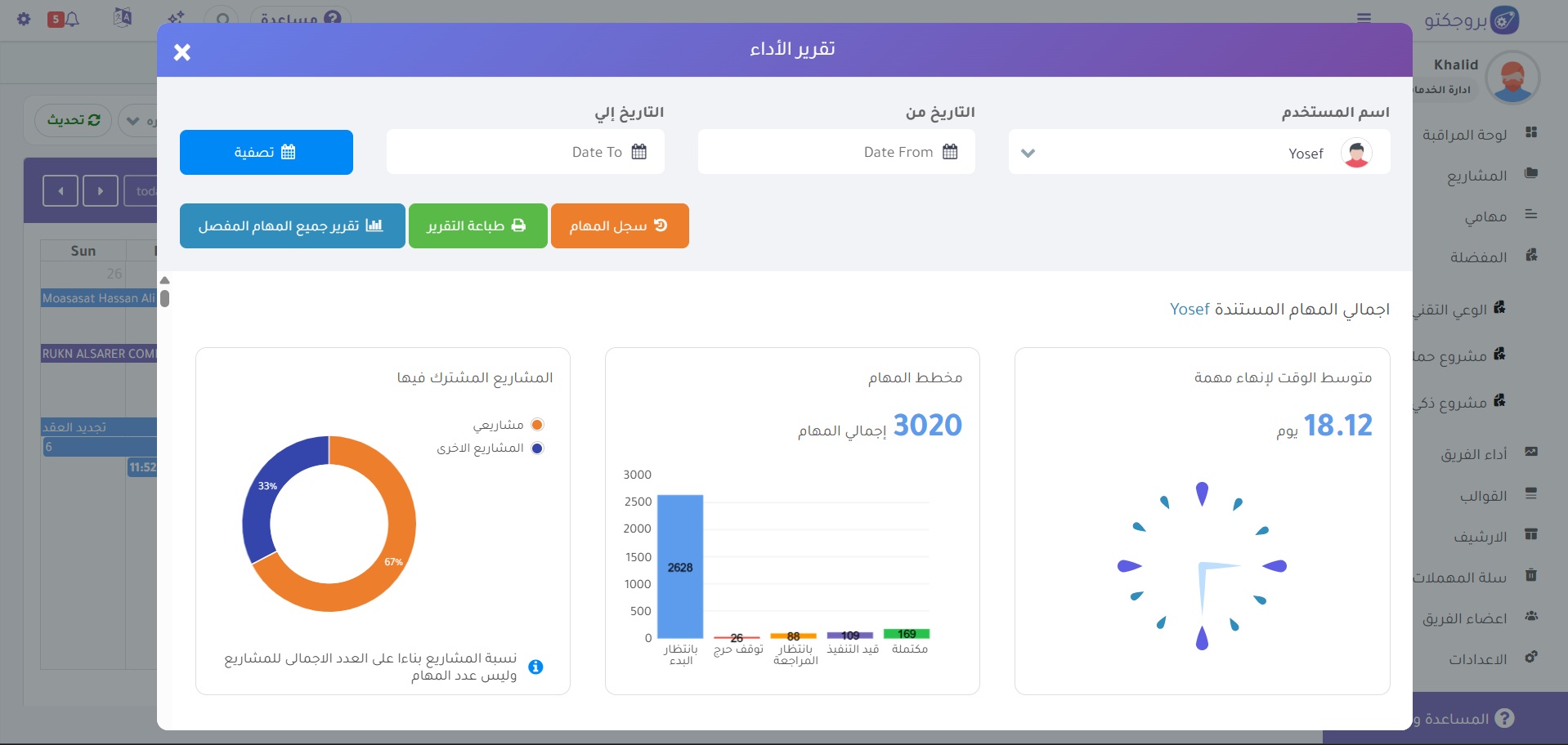 تقرير الأداء