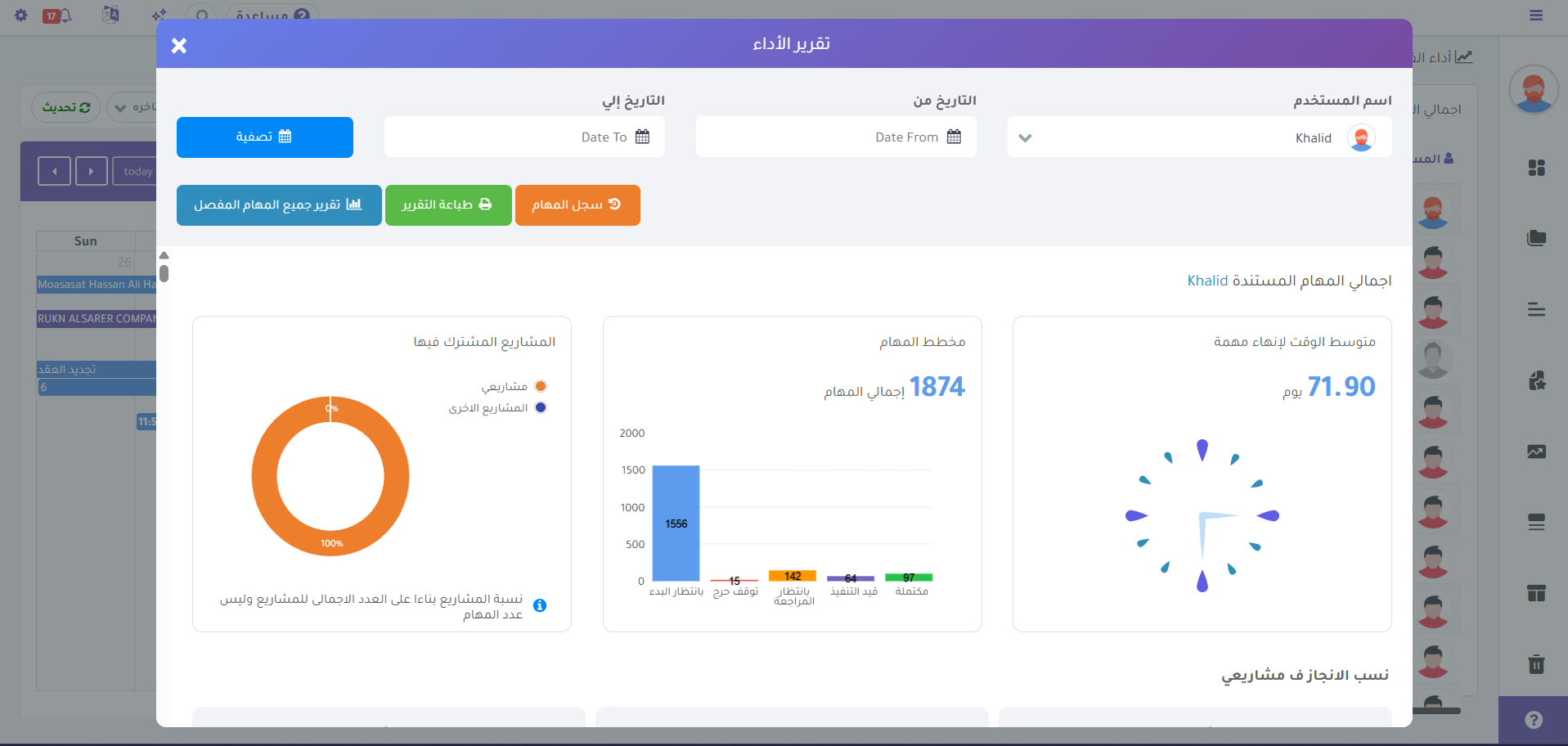 تقرير الأداء التفاعلي